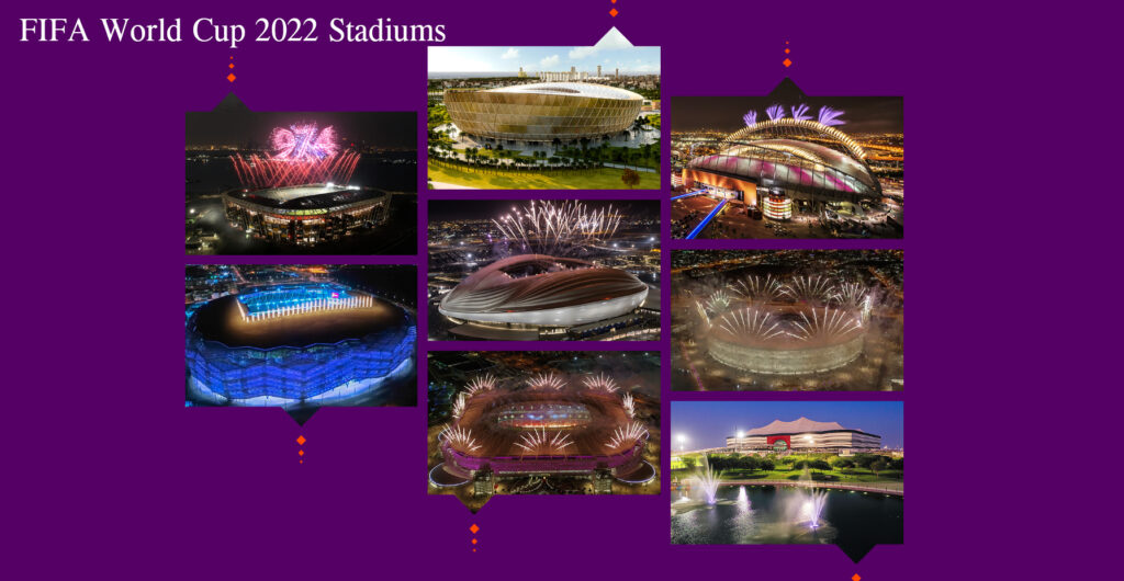 Fifa world cup 2022 stadiums